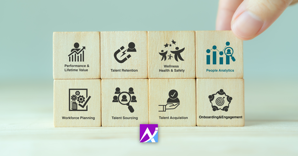 how acumax transforms hiring culture and ROI